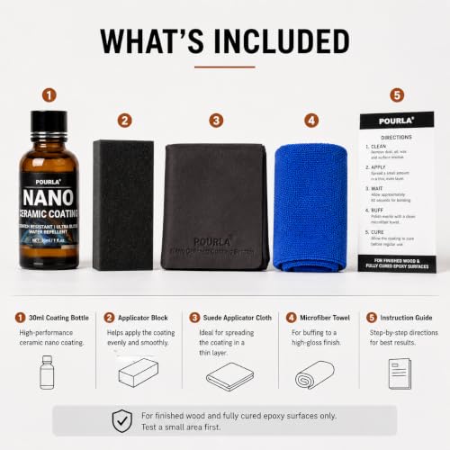 Ceramic Nano Coating for Wood, Nanofinish Coat Protection Kit for Woodworking Countertop, Table Top, and River Tables