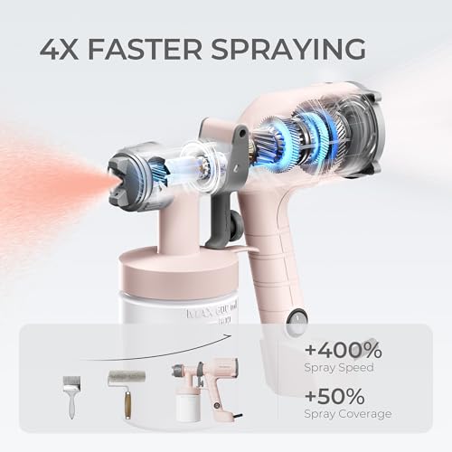 Tilswall Paint Sprayer Dreamer400 Ultra-Light Spray Gun for Painting Pink | 1.5lb Lightweight, 500W, 2 Nozzles & 3 Patterns, Easy to Clean, Adjustable Flow, for Furniture, Fence, Ceiling, Door, Wall - color: Light Pink