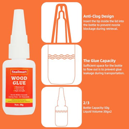 Wood Glue,90g Clear Carpenter Glue,Super Glue for Wood, Fast Drying Wood Glue for Craft, Metal,Furniture, Wood, and DIY(Pack of 3)