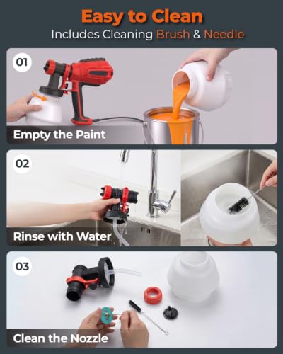Paint Sprayer, 800W HVLP Electric Paint Spray Gun with 1200ml Container, 6 Nozzles & 3 Patterns, Easy Cleaning, Adjustable Air Flow for House Painting, Furniture, Fence, Walls, Door