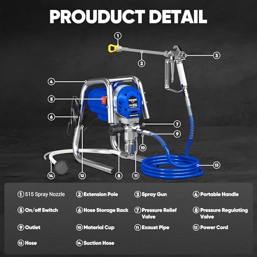 1200W Airless Paint Sprayer, 3300PSI High Efficiency Electric Paint Sprayer with Extension Rod, Thinning-Free Stand Airless Sprayer for Home Exterior and Interior, Garage, Deck, Furniture