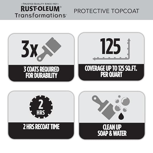 Rust-Oleum Transformations Protective Topcoat | Scratch & Stain Resistant Finish | Crystal Clear & Odorless | Ideal for Cabinets & Trim | Semi-Gloss | Quart
