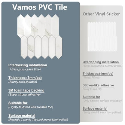 Vamos Tile Glossy White Marble Backsplash Tile Peel and Stick, 12.8 x 12.8 Inch 10 Sheets Long Hexagon PVC Self Adhesive Mosaic Wall Tiles Stick on Backsplash for Kitchen and Bathroom - color: Glossy White Marble