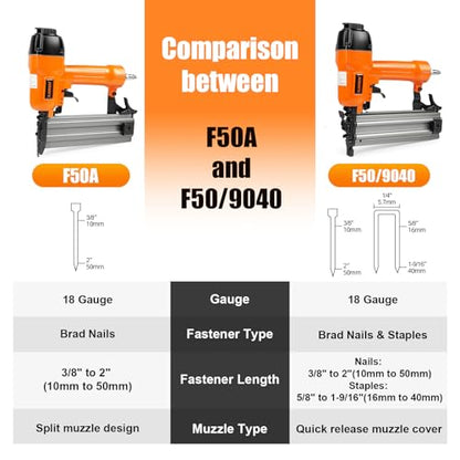 F50A Pneumatic Brad Nailer Trim Work