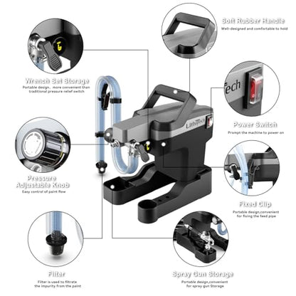 750W Airless Paint Sprayer Kit, Thinning-Free and Quick-Clean