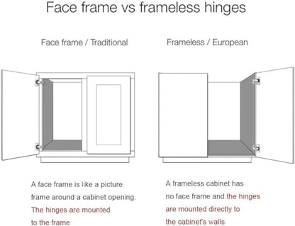 Probrico 24 Pairs Soft Closing Cabinet Hinges - Full Overlay Concealed Face Frame Corner for Kitchen Cabinets - size: 24 Pairs
