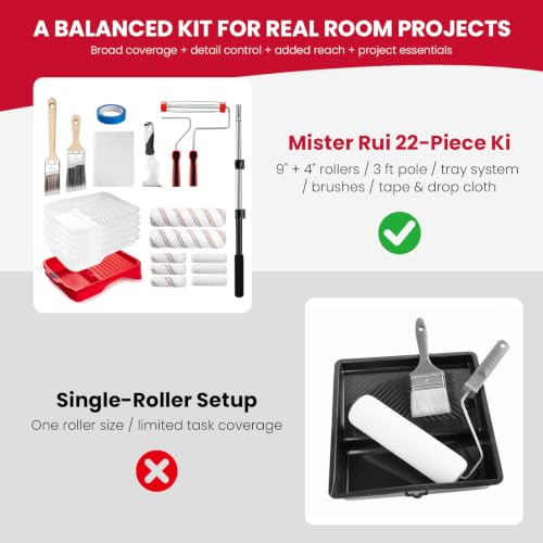 Mister Rui 22-Piece Paint Roller Kit with 3 Ft Extension Pole - size: 22 Pack 9 Inch Paint Roller Kit & Extension Pole