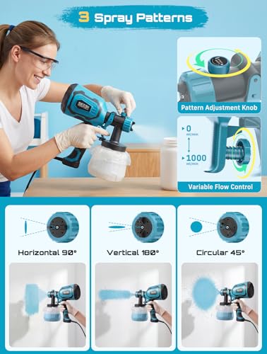 SEESII Paint Sprayer,700W HVLP Paint Gun with 4 Nozzles and 3 Patterns