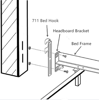 ZhouDaShu Headboard Adapter Brackets, Bed Frame Hooks, Headboard Brackets for Metal Bed Frame, Headboard Attachment Kit, 2Pcs Hook on Bed Frame, Headboard Connectors for Full to Queen - style: Headboard Hooks-2 Pcs