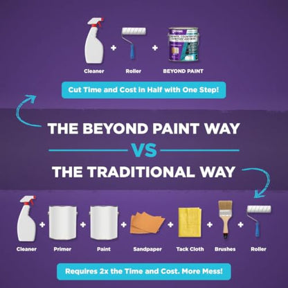 Beyond Paint Cabinet Makeover Kit with Paint and Tools for Cabinets, Countertops, Furniture and Doors, Cabinet Kit, Sand - color: Sand