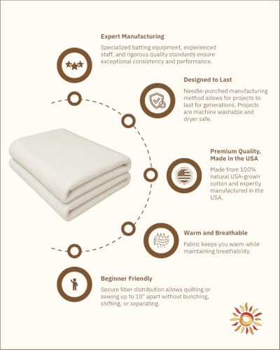 The Warm Company - Warm & Natural Cotton Quilt Batting – 4-Pack King Size Batts 120" x 124" – Premium Quilt & Craft Batting for Sewing & Quilting Projects - size: 120" x 124" Batt - 4 Pack