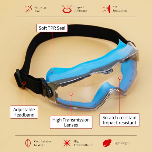 ANSI Z87.1 Safety Goggles, Anti-Fog Scratch-Resistant Eye Protection, Blue - style: Goggles Blue