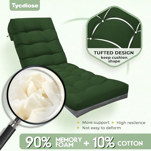 Outdoor Lounge Chair Cushion, Waterproof Replacement Chaise Lounge Cushions for Outdoor Furniture Thickened 71 x 22 x 4.7 Inches Non-Slip Patio Pool Lounge Chair Cushions with Ties (Green) - color: Green