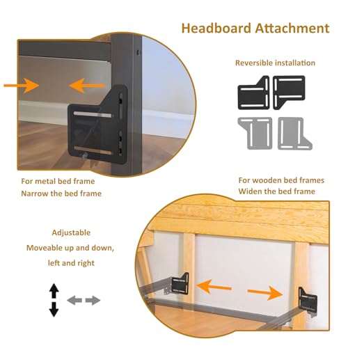 2 Pcs Bed Frame Brackets for Headboard, Bed Frame Adapter Connector, Bed Modification Plate, Bed Frame Conversion Kit, Headboard Attachment Bracket kit for Queen, King and Full Size Beds