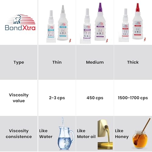 2 oz PremiumThin Viscocity CA Glue for Woodworking, Caps and Microtips, Super Glue Kit for Woodturning, Plastic, Wood and DIY Craft-1 Pack - size: 2 oz, style: THIN