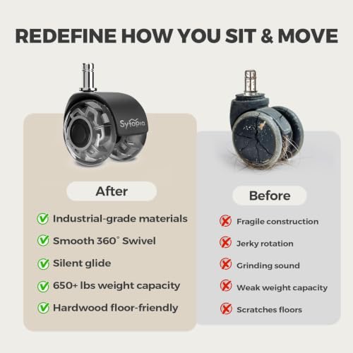 Office Chair Wheels 2 Inch Replacement for All Hardwood and Carpet Floors - color: Grey-B-2 Inch