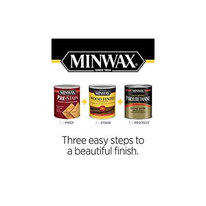 Minwax Fast Drying Polyurethane Spray, Protective Wood Finish, Clear Semi-Gloss, 11.5 oz. Aerosol Can (Pack of 2)