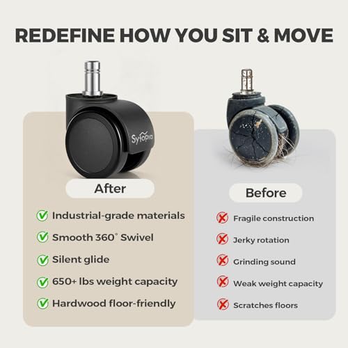 Sytopia Office Chair Wheels, Universal Standard Stem 7/16 inch x 7/8 inch, 2" Upgraded Quiet Caster Wheels Safe for All Floors Include Hardwood & Carpet, Not for 1KEA, Easy to Install, Set of 5 - color: Plastic-2 Inch