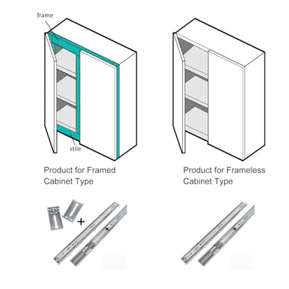 LONTAN 20 Inch Soft Close Drawer Slides with Rear Mounting Brackets 1 Pair - size: 20 Inch