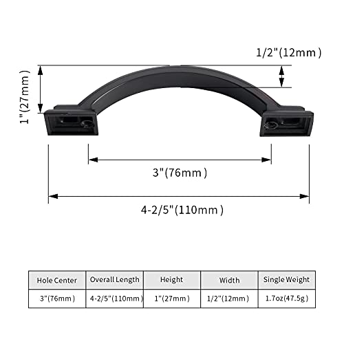 5 Pack 3 inch Cabinet Pulls Oil Rubbed Bronze Cabinet Handles Drawer Pulls for Kitchen Cabinet Cupboard - color: Oil Rubbed Bronze, size: 3 inch（76mm）, style: 5 Pack