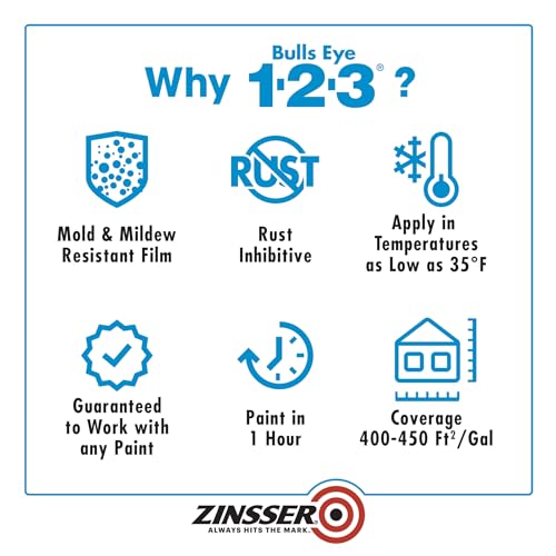 Zinsser Bulls Eye 1-2-3 Primer-Sealer, 1 Gallon - color: Gray, size: Gallon (Pack of 2)