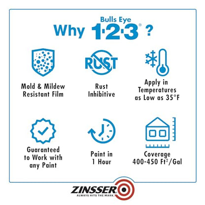 Zinsser Bulls Eye 1-2-3 Primer-Sealer, 1 Gallon - color: Gray, size: Gallon (Pack of 2)