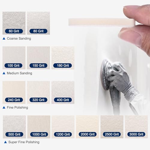 10Pcs 5 Inch Hook and Loop Sponge Sanding Disc, 2500 Grit - size: 5 Inch 2500 Grit