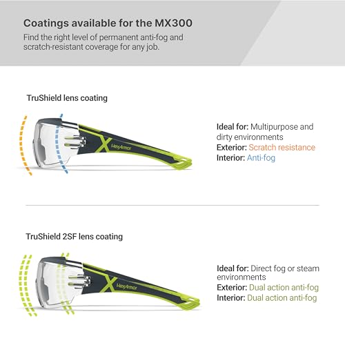 HexArmor MX300 Safety Glasses | Anti-Fog | ANSI Z87+ | 100% UV Protected - color: Blue Light / Cbr65