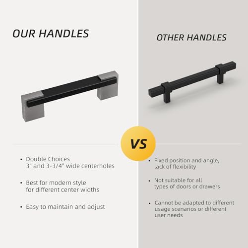 Rergy 20 Pack 3 Or 3-3/4 Inch Hole Spacing Black and Nickel Cabinet Pulls - color: Black and Brushed Nickel, size: Hole Center: 3in(76mm) and 3 3/4in(96mm)