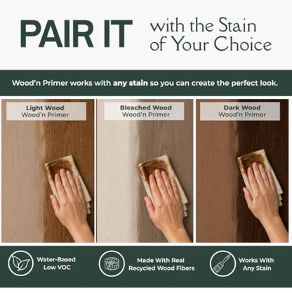 Retique It Wood'n Primer - Paint it then stain it - Stainable Wood Fiber Paint (Light Wood, Large) - color: Light Wood, size: 32 Fl Oz (Pack of 1)