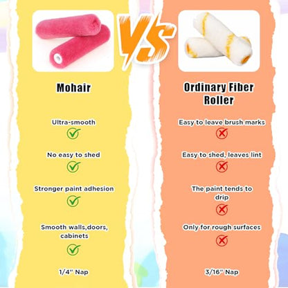 4 Inch Mohair Paint Roller Covers, 16Pcs Paint Roller Covers with Frame Kit