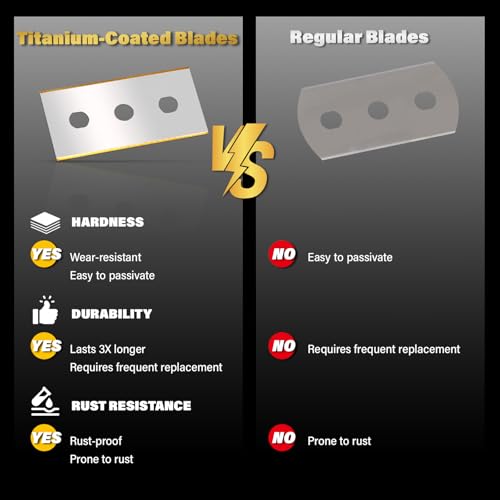 Gomake Vinyl Backing Cutter Bodyguard Vinyl Wrap Cutting Knife, Hidden Blade Wrapping Paper Roll Cutter Vinyl Cutter for Car Tinting and Backing Paper Cutter with 10 Titanium Coated Blades