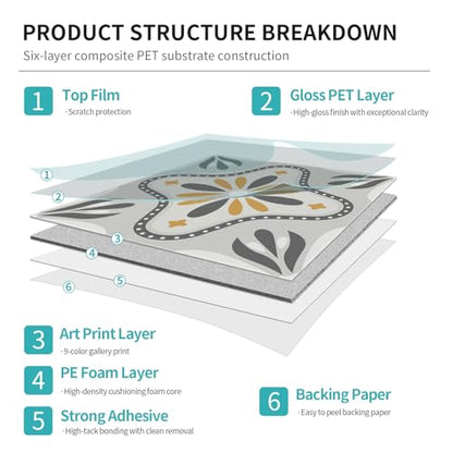 VICCI Tile Stickers 5.9x5.9 inch, 24Pcs - color: Art-239, size: 5.9x5.9IN*24PCS