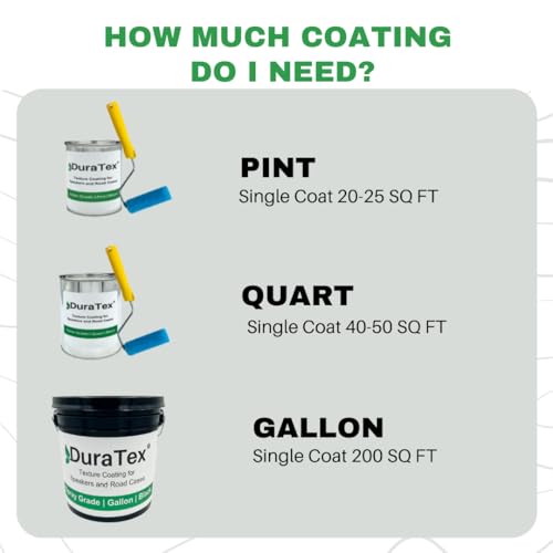DuraTex® Speaker Cabinet Coating Roller Grade Kit | Texture Coating for Speaker Cabinets, Road Cases, Metal & Furniture | Roller Application | Water-Based Finish | Professional Speaker Cabinet