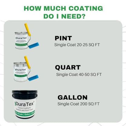 DuraTex® Speaker Cabinet Coating Roller Grade Kit | Texture Coating for Speaker Cabinets, Road Cases, Metal & Furniture | Roller Application | Water-Based Finish | Professional Speaker Cabinet