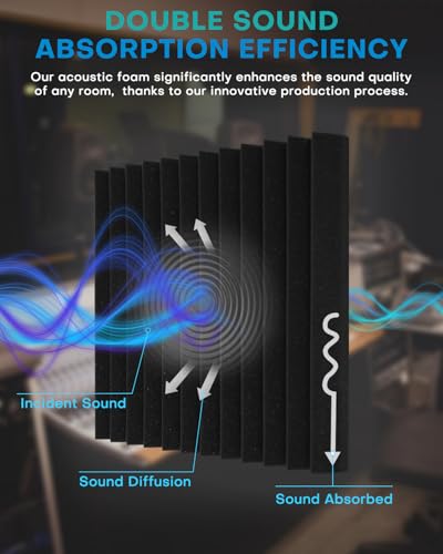 50 Pack Sound Proof Foam Panels for Walls, 2 X 12 X 12 Inches Acoustic Foam Panels, High Density Acoustic Panels Sound Absorbing, Noise Cancelling Studio Wedges, White (NOT INCLUDE ADHESIVE) - size: 50Packs All White
