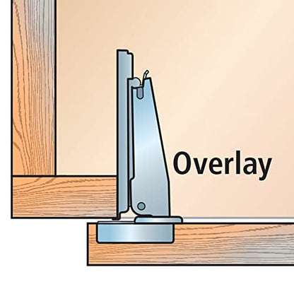 Salice 105° Silentia+ Soft-Close Hinges, Face Frame, 3/4'' Overlay