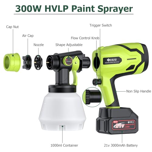 Cordless Paint Sprayer HVLP Spray Gun with 21V Battery – 300W Electric Paint Gun, 1000ml Tank, 6 Nozzles & 3 Spray Patterns for Cabinets, Walls, Ceilings, Furniture