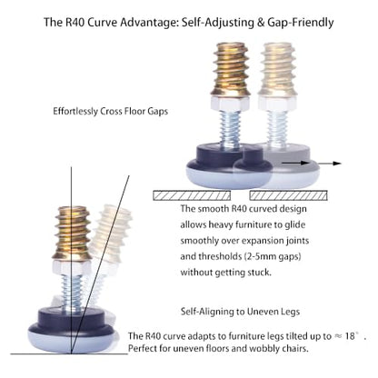 Curved-Base Furniture Leveling Feet (16 Pack), 32mm Adjustable Leg Levelers - 5/16"-18 Threaded Stem, Self-Aligning PTFE Glide, Protects Floors, Smooth Quiet Gliding for Chairs, Tables & Sofas - size: 32mm - 5/16"-18 - 16 Pack