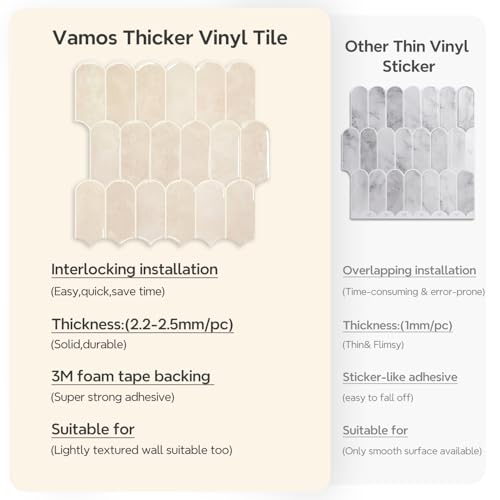 Vamos Tile Thicker Peel and Stick Backsplash Tile,Pinkish Beige,10-Sheet - color: Pinkish Beige With Beige Grout