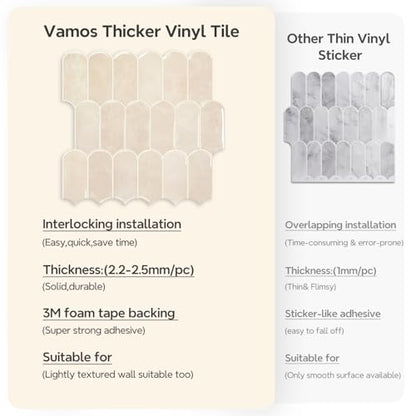 Vamos Tile Thicker Peel and Stick Backsplash Tile,Pinkish Beige,10-Sheet - color: Pinkish Beige With Beige Grout