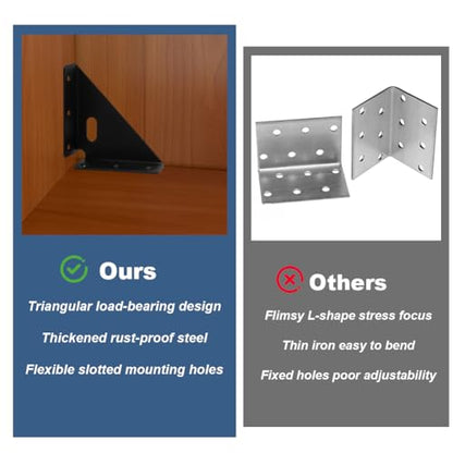8Pcs 90 Degree Heavy Duty Gusset Joints Bracket 5.2"x2.3"x1.1" Corner Brace Bracket Fasteners with Screws Triangle Cold Rolled Steel Corner Protectors for Furniture Jewelry Box
