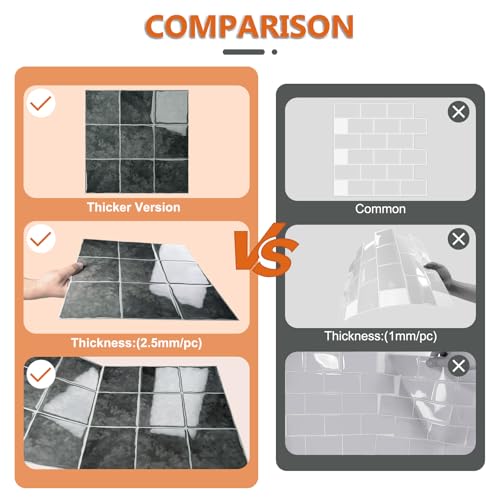 10 Sheet Peel and Stick Backsplash Tile, 12"x12", Dark Grey - color: Dark Gray