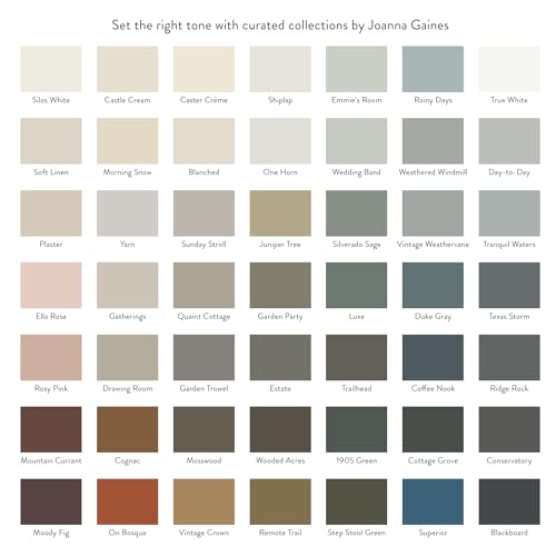Magnolia Home by Joanna Gaines Chalk Style Paint, REMOTE TRAIL, 1 Quart - color: Remote Trail