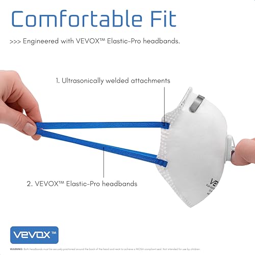 VEVOX™️ N95 Mask – NIOSH Approved – 10 or 20 Pack – Valved Particulate Respirator – Comfort-Plus Seal – Dust Mask for Adults - size: 20 Count (Pack of 1)