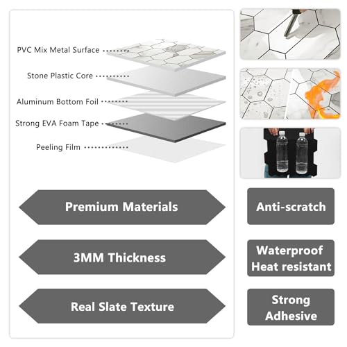 Vamos Tile Long Hexagon Peel and Stick Backsplash Tile - 10 Sheets Stick on Backsplash for Kitchen and Bathroom 12.4 x 12 Inch Glossy Carrara White PVC Self Adhesive Mosaic Wall Tiles - color: Glossy Carrara White