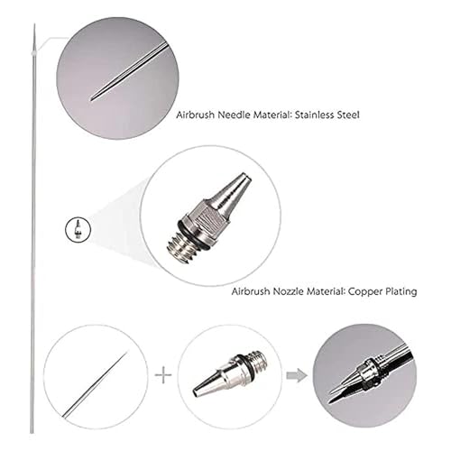 HUBEST 0.3mm Airbrush Needle Nozzle Kit, 3 Sets for Iwata Master & More - size: 0.3MM