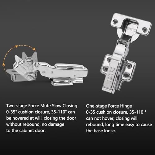 SEIWEI C80 Non Overlay Cabinet Hinge with Face Frame Plate for Door Connect Frame for Kitchen Cabinet, Corner Door Hinges, Hardware Corner Cabinet Replacement, Pack of 2 - style: C80 Non Overlay