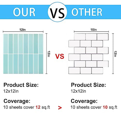 Peel and Stick Tile，New Upgrade Thicker Design Self Adhesive 12" x 12" Large Premium Peel and Stick Backsplash for Kitchen,Bathroom, Living Room, RV Etc（10-Sheet）. - color: Pale Blue
