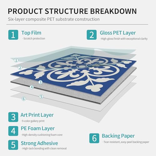 Alwayspon 12 Sheet 6x6inch 3D Thicken Foaming Board Vinyl Backsplash Marble Tiles, Self-Adhesive Peel and Stick Wall Tile Stickers Stick on Subway Tiles for Kitchen Bathroom Wall, Blue Floral - color: Blue Floral